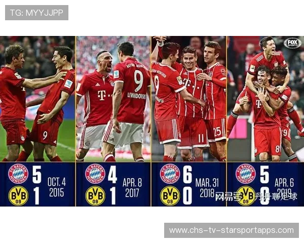 欧洲豪门阵容深度分析（459 ）